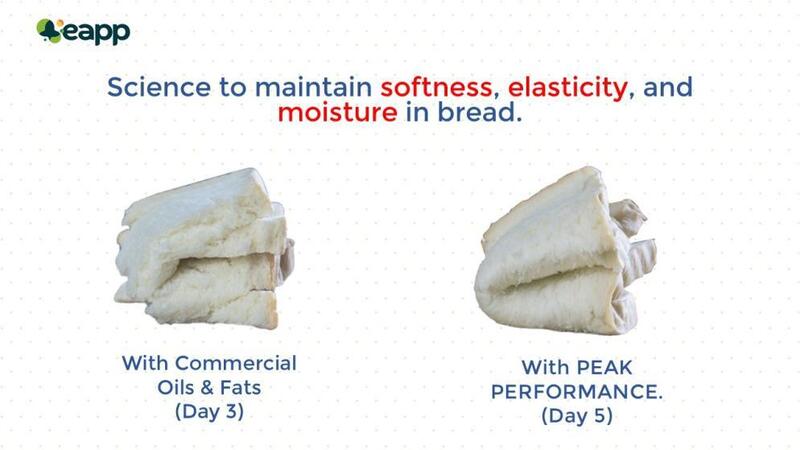 Longer Freshness & Softer Bread